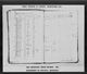 Census Canada 1861 - New Brunswick, Carleton County, Brighton (Orser, Evard)