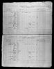 Census Canada 1871 - New Brunswick, Carleton County, Brighton (Kimball, John)