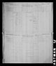 Census Canada 1881 - New Brunswick, Carleton County, Brighton (Hallett, Peter) #2