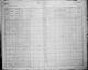 Census Canada 1901 - PEI, Queens County, Lot 24 (Stevenson, Robert)
