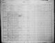 Census Canada 1901 - PEI, Queens County, Lot 33 (Roberts, Robert)