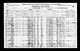 Census Canada 1921 - PEI, Queens County, Lot 33 (Craswell, Robert Anthony)