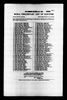 Electoral Roll~ Canada, Voters Lists, 1935-1980, Cymbria, Queens, PEI, 1940