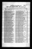 Electoral Roll~ Canada, Voters Lists, 1935-1980, Jasper West C, Edmonton, Alberta, 1935