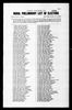 Electoral Roll~ Canada, Voters Lists, 1935-1980, Milton, Queens, PEI, 1965