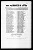 Electoral Roll~ Canada, Voters Lists, 1935-1980, South Rustico, Queens, PEI, 1965